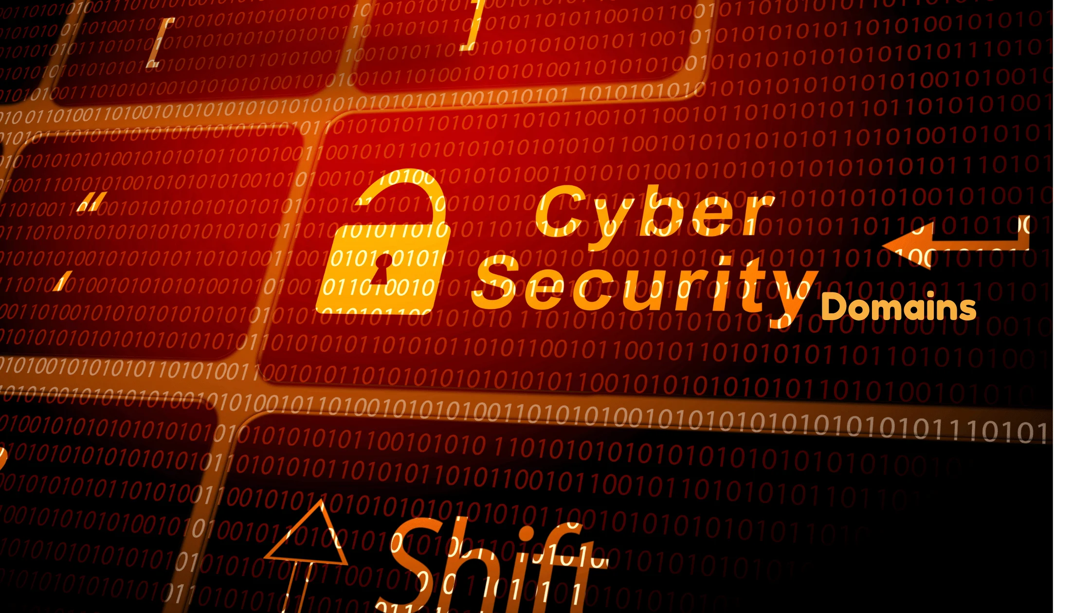 Cybersecurity-Domains