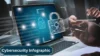 Cybersecurity Infographic: About Digital Protection - Post Thumbnail